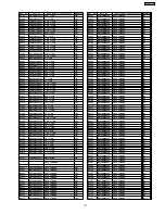 Preview for 101 page of Panasonic SA-AK240PL Service Manual