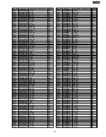 Preview for 103 page of Panasonic SA-AK240PL Service Manual