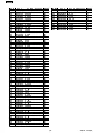 Preview for 104 page of Panasonic SA-AK240PL Service Manual