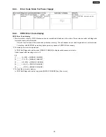 Preview for 25 page of Panasonic SA-AK250 Service Manual