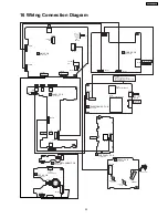 Предварительный просмотр 53 страницы Panasonic SA-AK250GCP Service Manual