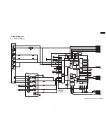 Предварительный просмотр 55 страницы Panasonic SA-AK250GCP Service Manual