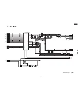 Предварительный просмотр 57 страницы Panasonic SA-AK250GCP Service Manual