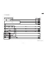 Предварительный просмотр 59 страницы Panasonic SA-AK250GCP Service Manual