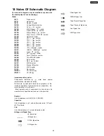 Предварительный просмотр 63 страницы Panasonic SA-AK250GCP Service Manual