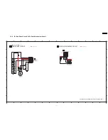 Предварительный просмотр 71 страницы Panasonic SA-AK250GCP Service Manual