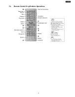 Preview for 13 page of Panasonic SA-AK250PL Service Manual