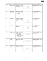 Preview for 23 page of Panasonic SA-AK250PL Service Manual