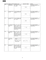 Preview for 24 page of Panasonic SA-AK250PL Service Manual