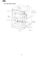 Preview for 28 page of Panasonic SA-AK250PL Service Manual