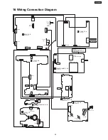 Preview for 53 page of Panasonic SA-AK250PL Service Manual