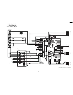 Preview for 55 page of Panasonic SA-AK250PL Service Manual