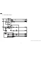 Preview for 56 page of Panasonic SA-AK250PL Service Manual