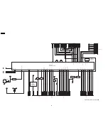 Preview for 58 page of Panasonic SA-AK250PL Service Manual