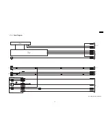 Preview for 59 page of Panasonic SA-AK250PL Service Manual