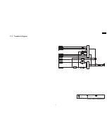 Preview for 61 page of Panasonic SA-AK250PL Service Manual