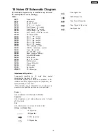 Preview for 63 page of Panasonic SA-AK250PL Service Manual