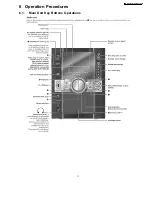 Preview for 11 page of Panasonic SA-AK270EB Service Manual