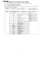 Preview for 16 page of Panasonic SA-AK270EB Service Manual