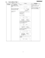 Preview for 17 page of Panasonic SA-AK270EB Service Manual