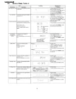 Preview for 18 page of Panasonic SA-AK270EB Service Manual