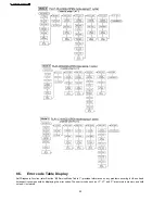 Preview for 20 page of Panasonic SA-AK270EB Service Manual