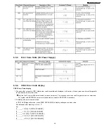 Preview for 23 page of Panasonic SA-AK270EB Service Manual