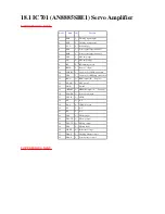 Preview for 119 page of Panasonic SA-AK310GC Service Manual