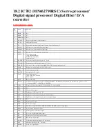 Preview for 120 page of Panasonic SA-AK310GC Service Manual