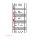 Preview for 140 page of Panasonic SA-AK310GC Service Manual