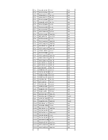 Preview for 175 page of Panasonic SA-AK310GC Service Manual