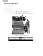 Preview for 40 page of Panasonic SA-AK330GC Service Manual