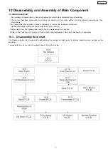 Preview for 11 page of Panasonic SA-AK331GCP Service Manual