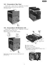 Preview for 15 page of Panasonic SA-AK331GCP Service Manual