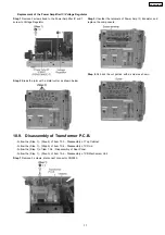 Preview for 17 page of Panasonic SA-AK331GCP Service Manual