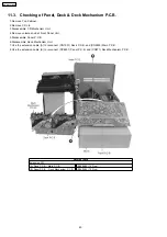 Preview for 40 page of Panasonic SA-AK331GCP Service Manual