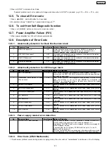 Preview for 43 page of Panasonic SA-AK331GCP Service Manual