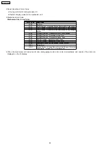 Preview for 44 page of Panasonic SA-AK331GCP Service Manual