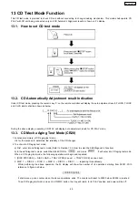 Preview for 45 page of Panasonic SA-AK331GCP Service Manual