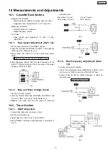 Preview for 47 page of Panasonic SA-AK331GCP Service Manual