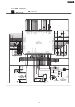 Preview for 65 page of Panasonic SA-AK331GCP Service Manual