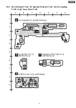 Preview for 79 page of Panasonic SA-AK331GCP Service Manual