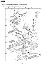 Preview for 92 page of Panasonic SA-AK331GCP Service Manual