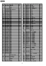 Preview for 98 page of Panasonic SA-AK331GCP Service Manual