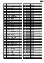 Preview for 99 page of Panasonic SA-AK331GCP Service Manual