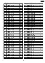 Preview for 101 page of Panasonic SA-AK331GCP Service Manual