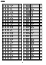 Preview for 102 page of Panasonic SA-AK331GCP Service Manual