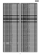 Preview for 103 page of Panasonic SA-AK331GCP Service Manual