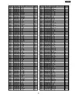 Preview for 99 page of Panasonic SA-AK340 Service Manual