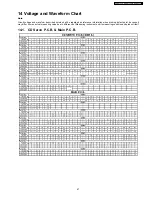 Preview for 47 page of Panasonic SA-AK340E Service Manual